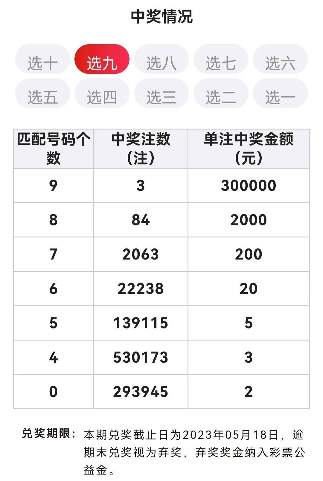三期必出一期,三期必开一期——深度解读彩票行业的奥秘与策略(关键词,三期必出一期、三期必开一期、93),彩票行业三期必出一期策略深度解读,奥秘与策略揭秘(关键词,三期必开一期)