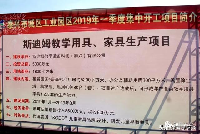 泰兴今日重大新闻——城市新动向与发展里程碑,泰兴最新动态,城市发展的里程碑与今日要闻