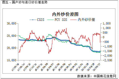 中美关系的新动向,今日探析与展望,中美关系新动向,今日探析与展望的未来趋势