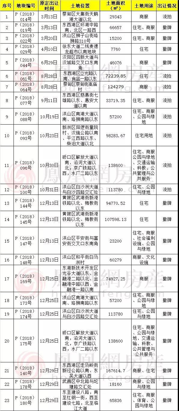 凤凰网新闻评论态度的倾向性探讨,凤凰网新闻评论态度的倾向性解析