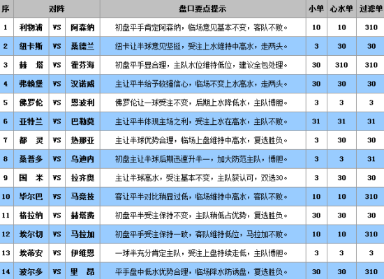 澳彩公证处一码三中三，公正与透明的彩票管理典范，澳彩公证处公正透明管理典范，一码三中三展现公信力