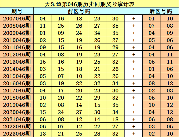 深度解读与探索