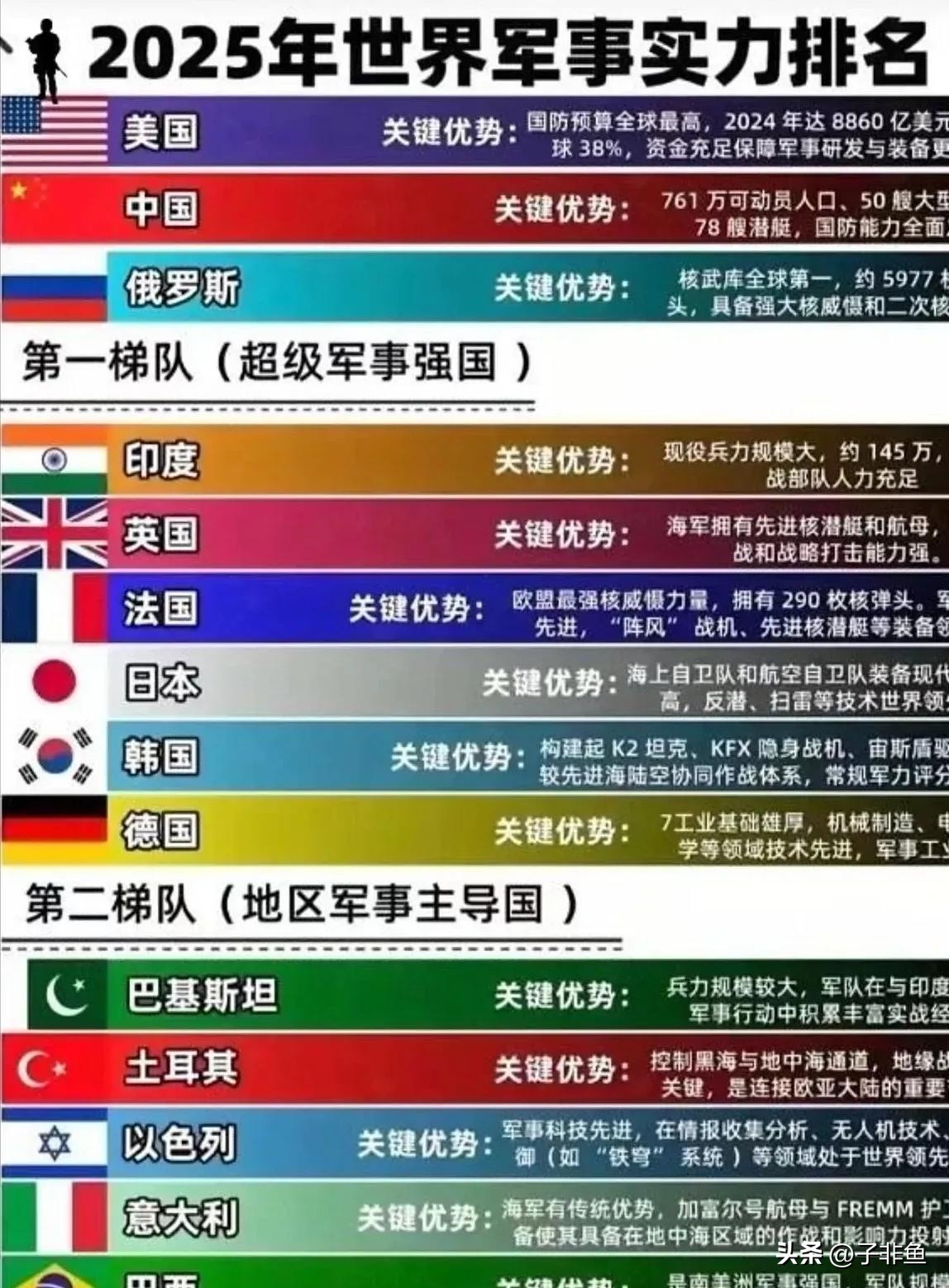 中国战机实力如何，全球视角下的评估与探讨，全球视角下的中国战机实力评估与探讨