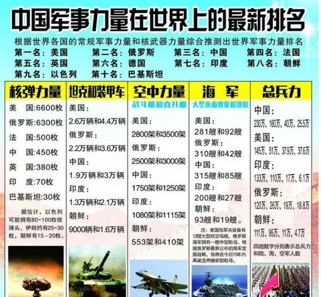 中国战机实力如何,全球视角下的评估与探讨,全球视角下的中国战机实力评估与探讨