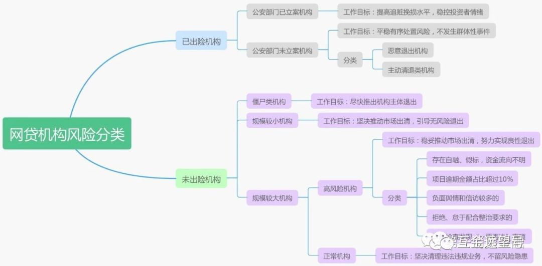 关于中国通信领域中的175号段，中国通信领域中的175号段解析