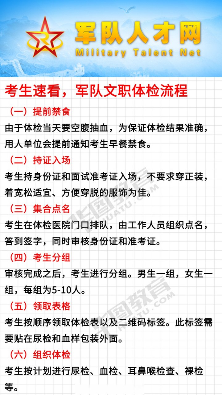 女生军检项目流程详解，女生军检项目流程全面解析