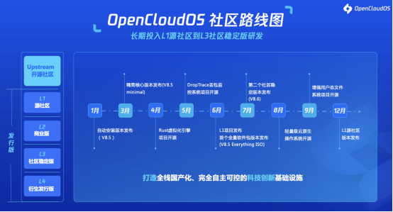 新闻发布系统，基于Java Web技术的设计与实现，基于Java Web技术的新闻发布系统设计实现