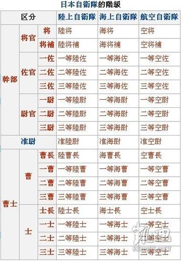 日本兵力概况,聚焦2020年的数据解读,日本兵力概况深度解读,聚焦2020年数据报告