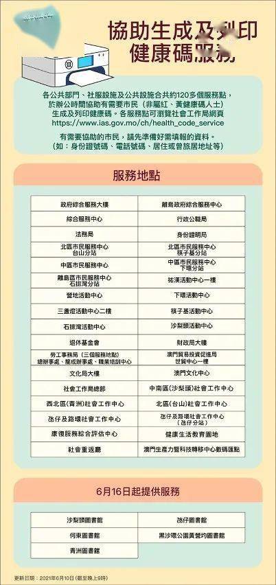 实战应用（或实际应用）