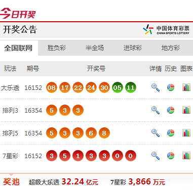 澳门挂牌资料