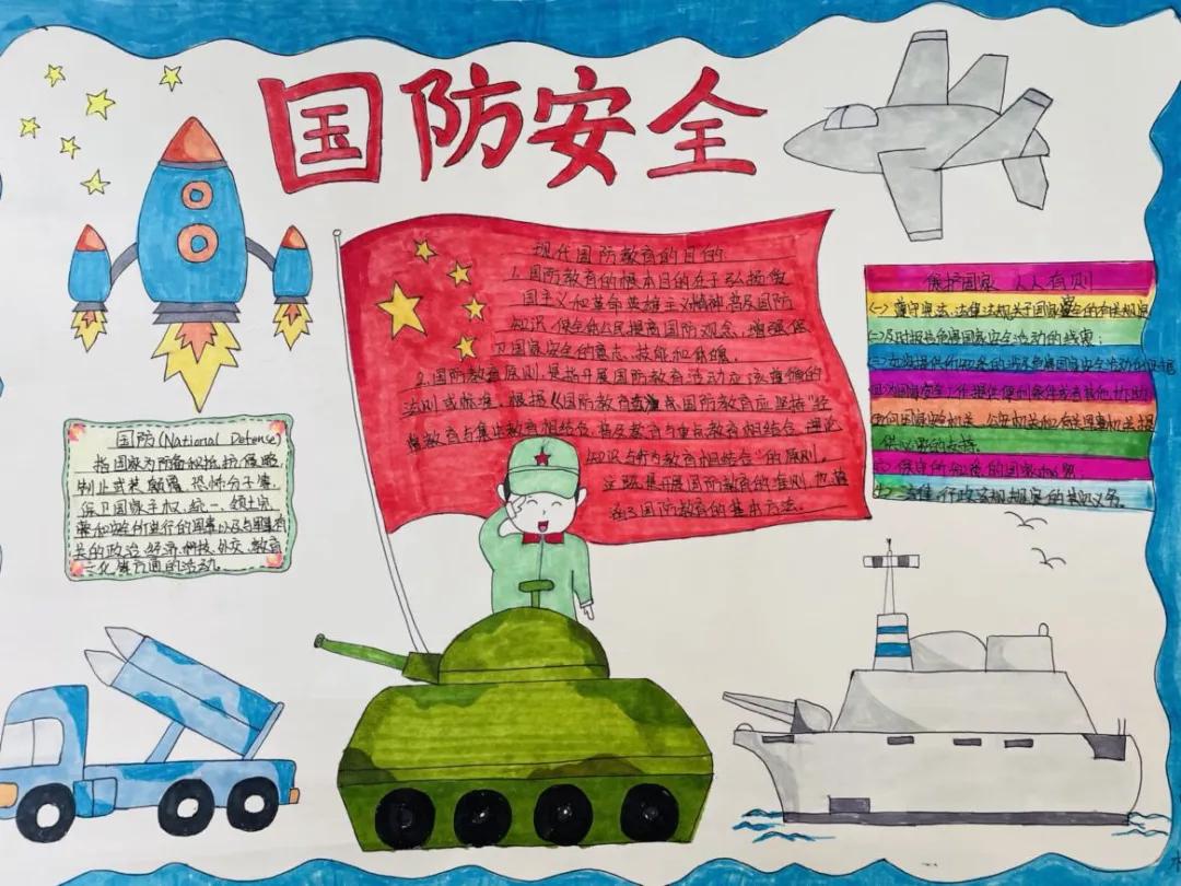 军事科技手抄报的内容，军事科技手抄报标题，军事科技前沿动态概览