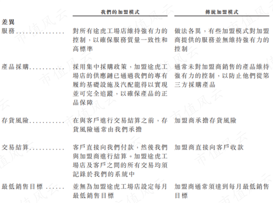 推荐 第85页