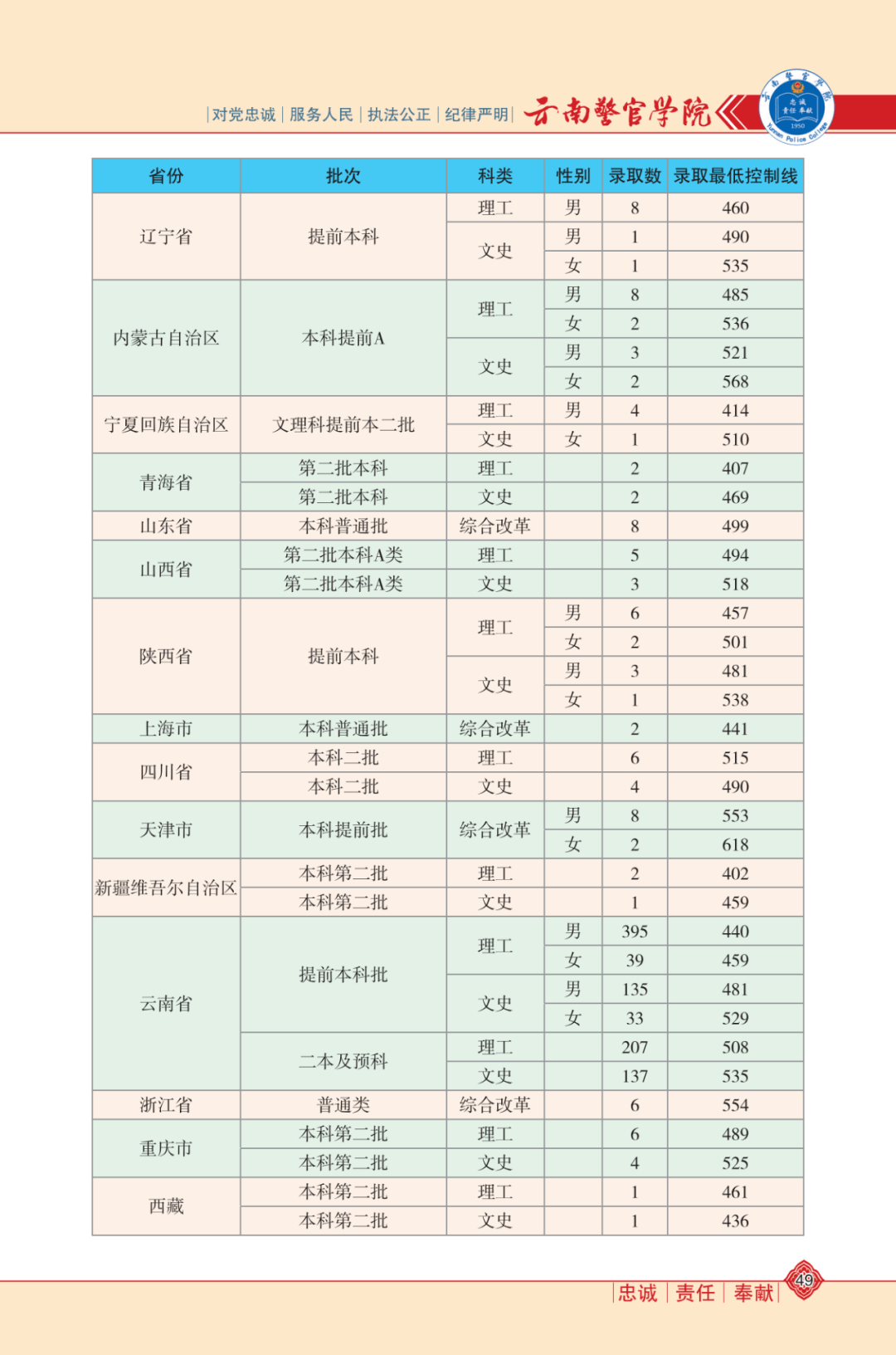 新澳门资料大全正版资料与奥利奥，探索与品味，澳门正版资料与奥利奥，探索与品味的奇妙之旅