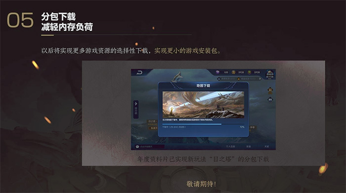 骁龙600玩王者,性能与体验的双重考验,骁龙600挑战王者,性能与体验的双重考验