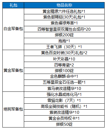 铁血军品官网商城入口，一站式军事装备采购平台，铁血军品官网商城入口，一站式军事装备采购平台服务