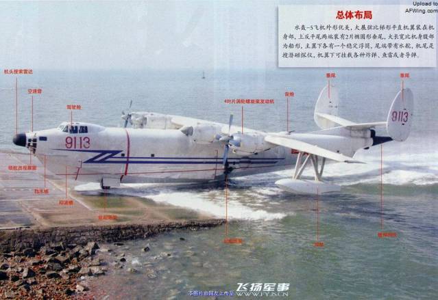 蛟龙600水上飞机参数详解，蛟龙600水上飞机参数全面解析