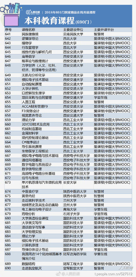 奥门天天开彩期期精准——探索彩票背后的秘密，揭秘彩票背后的秘密，奥门天天开彩期期精准分析