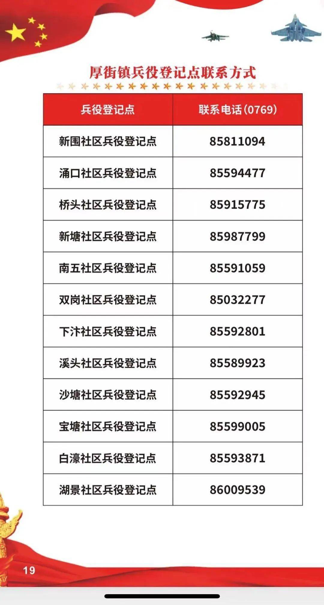 人民武装部官网电话的重要性及其作用,人民武装部官网电话,重要性及作用解析