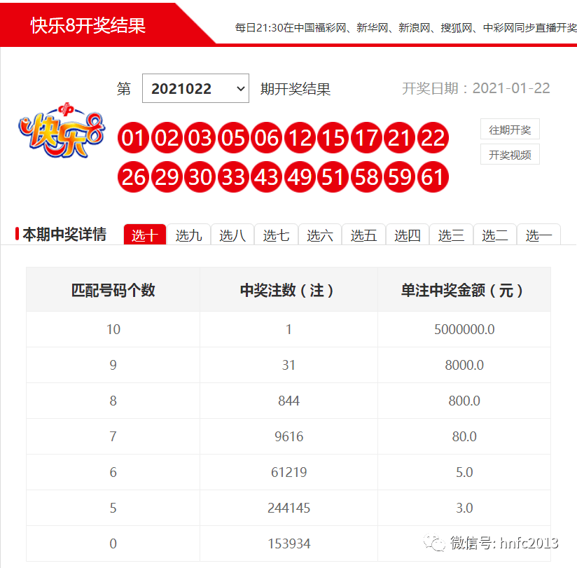 澳门马站最快开奖公开,探索开奖机制与公开透明的力量,澳门马站最新开奖信息揭秘,开奖机制与公开透明的探索