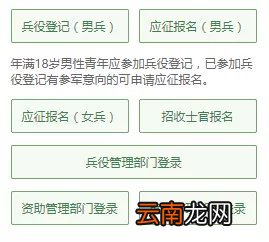 网上征兵个人信息的重要性及其管理策略，网上征兵个人信息安全与管理策略的重要性