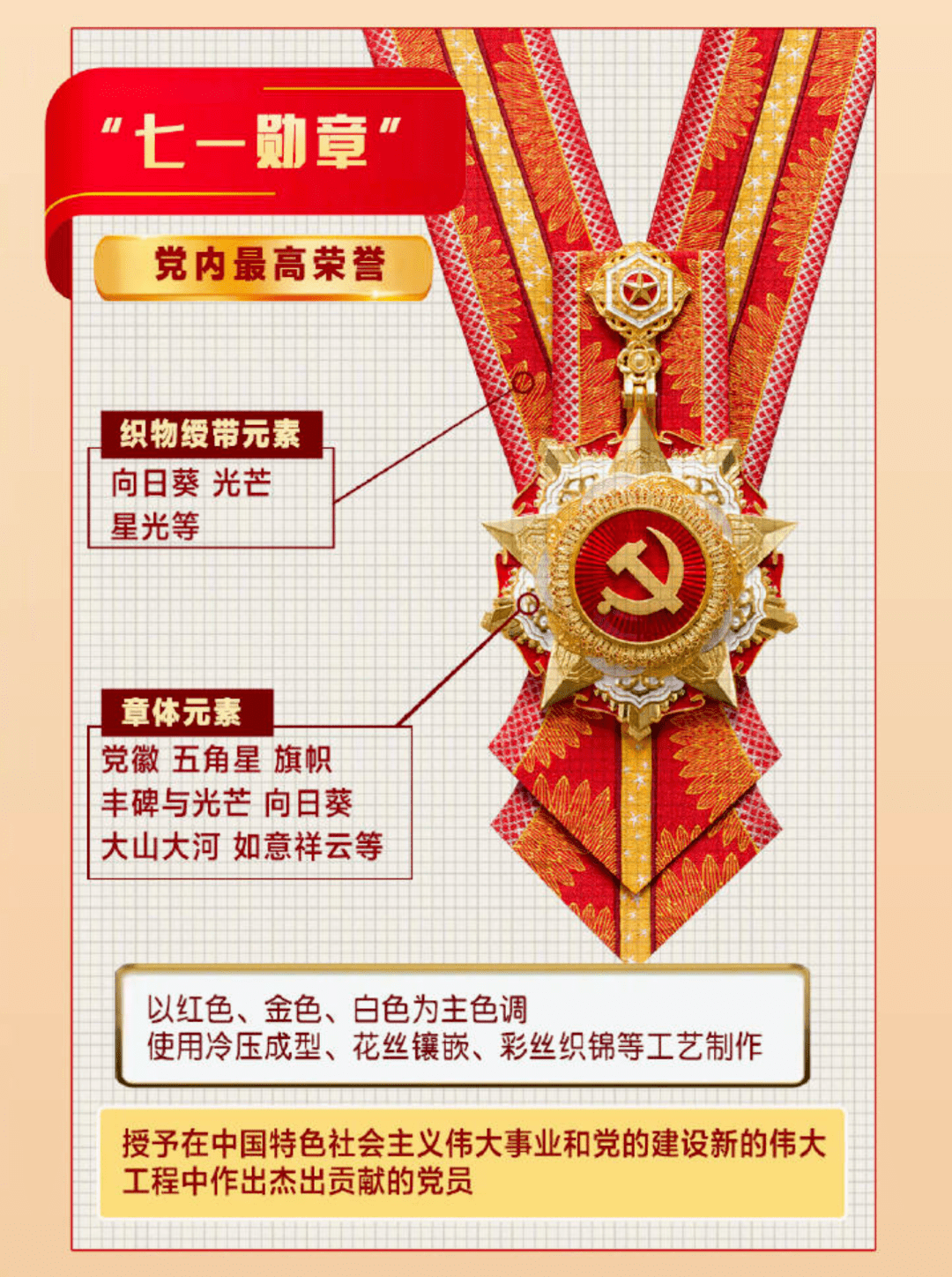 勋章与一等功，哪个更为卓越？解析七一勋章的深远意义，勋章与一等功，哪个更显卓越？深度解读七一勋章的重大意义