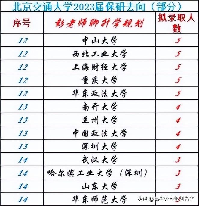 昨日凌晨北京突然宣布重大消息的原因分析，北京凌晨突发重大消息宣布背后的原因解析