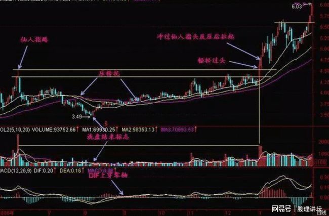 关于未来世界局势的预测,2024年世界大战是否会爆发?股市应对策略探讨,未来世界局势展望,2024年世界大战预测与股市应对策略探讨