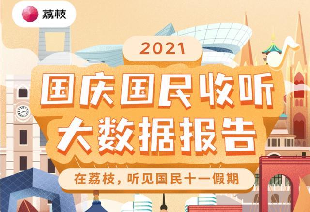 庆祝国庆盛典,透过直播镜头感受节日氛围,透过直播镜头,共庆国庆盛典,感受浓厚节日氛围