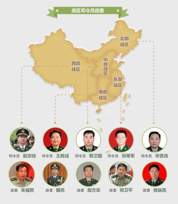 中国海军军区的概况及其战略意义，中国海军军区的概况与战略意义解析