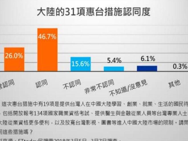 关于台湾政策法表决日期的深度探讨,台湾政策法表决日期深度解析