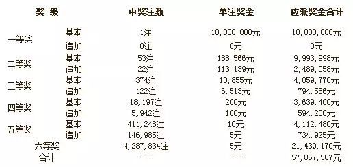 澳门六合彩216969com开奖结果解析,澳门六合彩开奖结果解析,探索数字背后的秘密