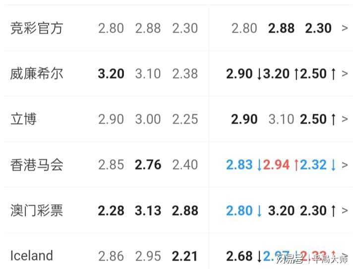 澳门六开彩开奖结果统计,探索与解析,澳门六开彩开奖结果统计解析与探索
