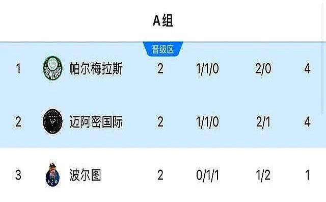 澳门彩最快开奖结果,揭秘彩票背后的秘密,澳门彩开奖揭秘,最快结果背后的秘密揭晓