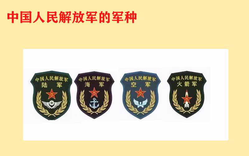 中国人民解放军军种之五大类别，全面解析中国的武装力量，中国人民解放军军种五大类别解析，全面透视中国武装力量