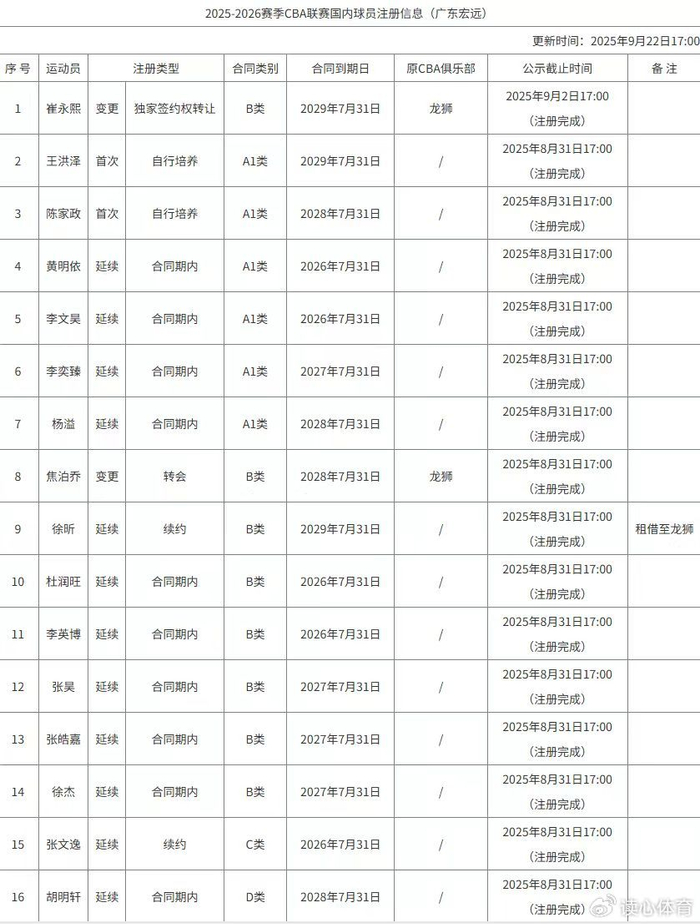 澳门正版资料大全免费，探索未来的奥秘（2025年展望），澳门正版资料大全免费，探索未来奥秘，展望2025年发展蓝图