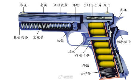 澳门 第50页