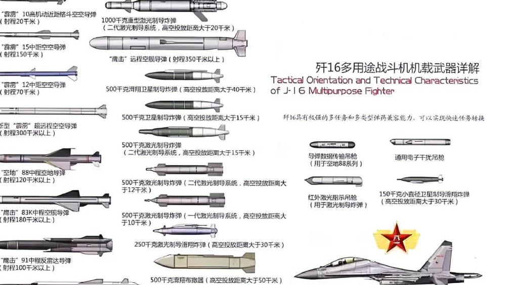 反舰导弹的价格及其影响因素，反舰导弹价格揭秘，影响价格的多重因素探究