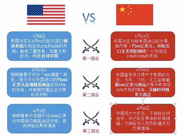 关于昨天中国是否开战的探讨与解析，昨日中国并未开战，深度探讨与解析