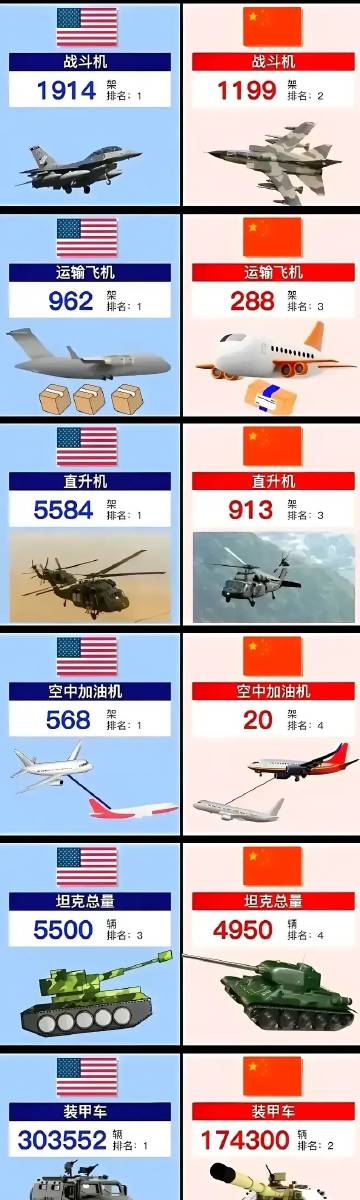 美国士兵装备价值究竟多少？深度解析美军现代化武装力量，美军现代化武装力量深度解析，士兵装备价值揭秘