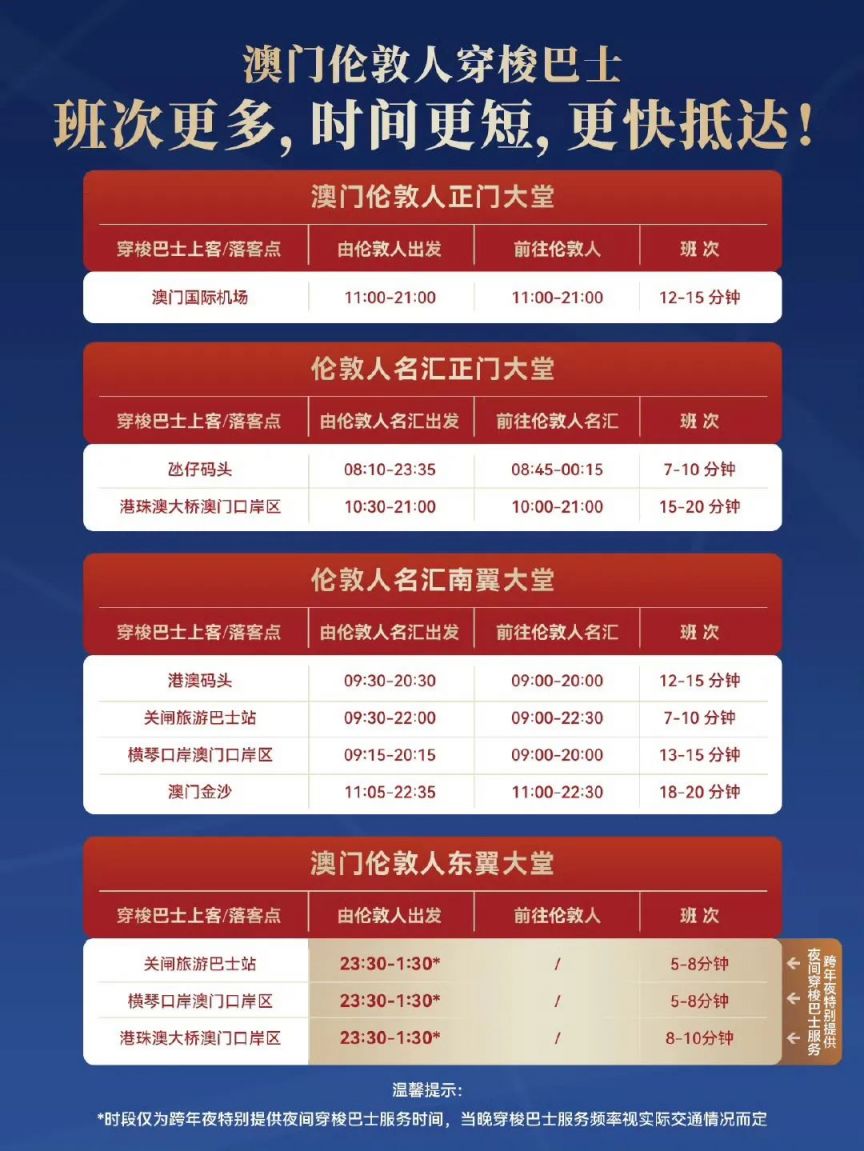 澳门今晚的开奖结果预测与探讨——以2025年为视角，澳门今晚开奖结果预测与探讨，聚焦未来至2025年展望