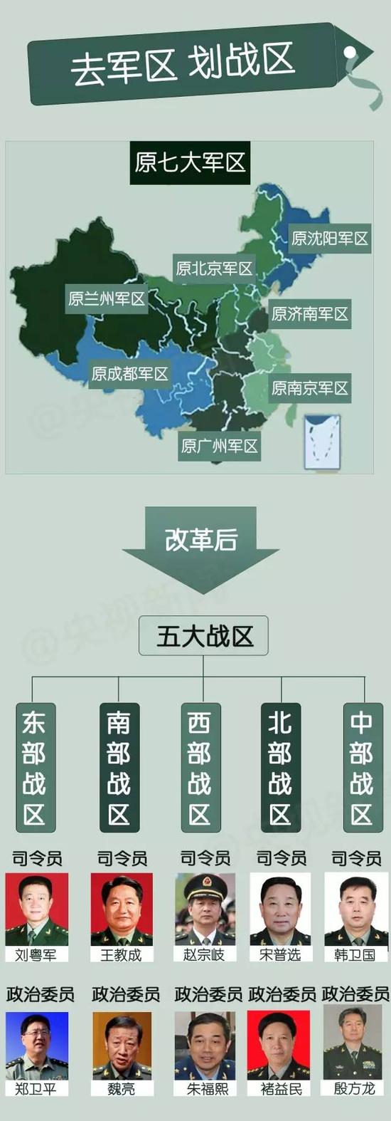澳门 第20页
