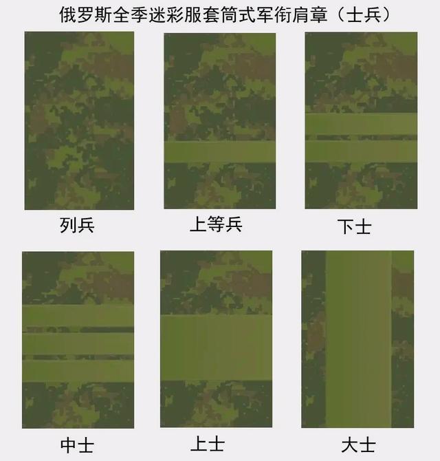 星空迷彩作训服价格解析,星空迷彩作训服价格深度解析