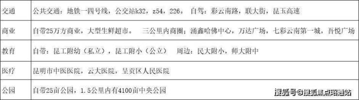 揭秘云南省昆明市神秘的42合成旅，揭秘昆明神秘42合成旅，云南省昆明市特种部队探秘之旅