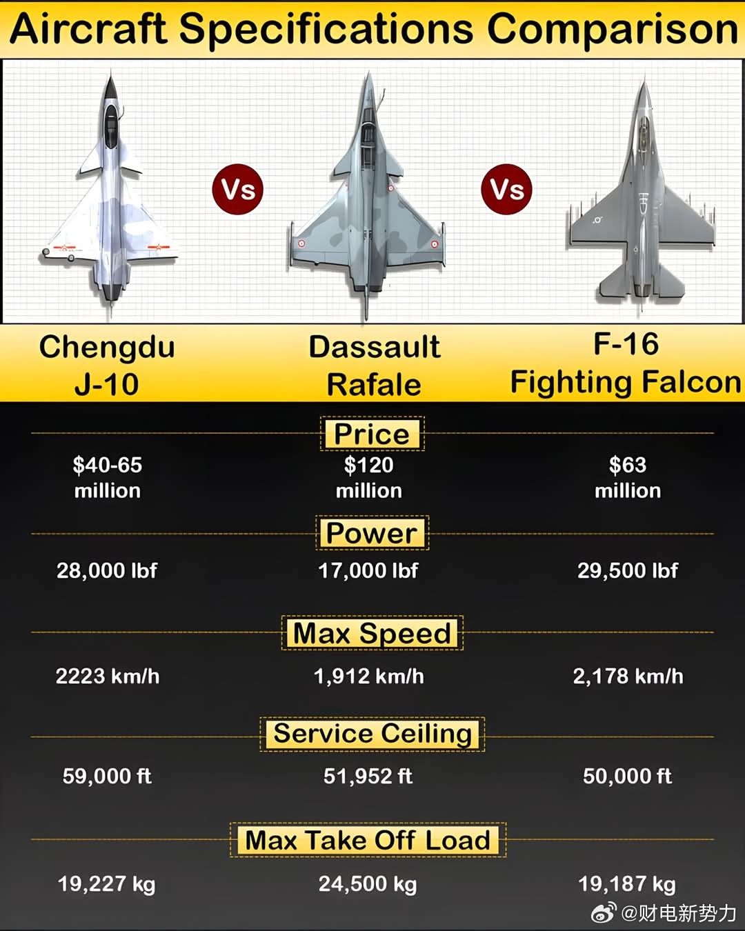 心神战机实际性能探讨,心神战机性能深度探讨