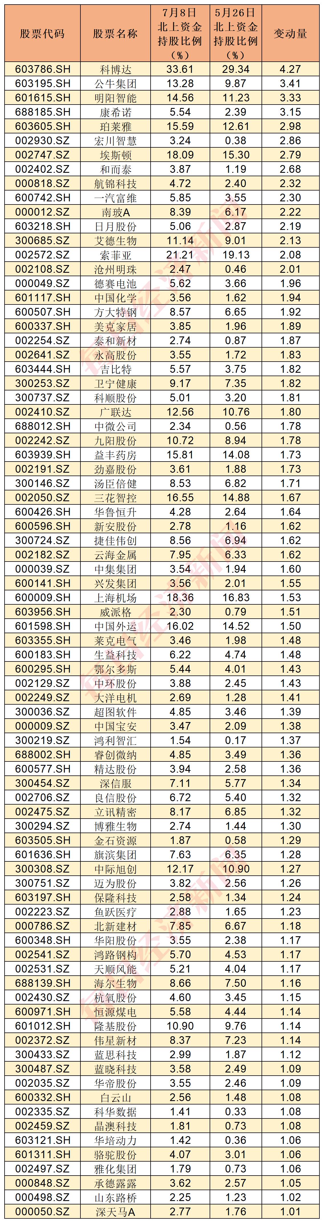 今年大涨的可能性有多大,市场趋势分析与预测,市场趋势分析与预测,今年大涨的可能性评估