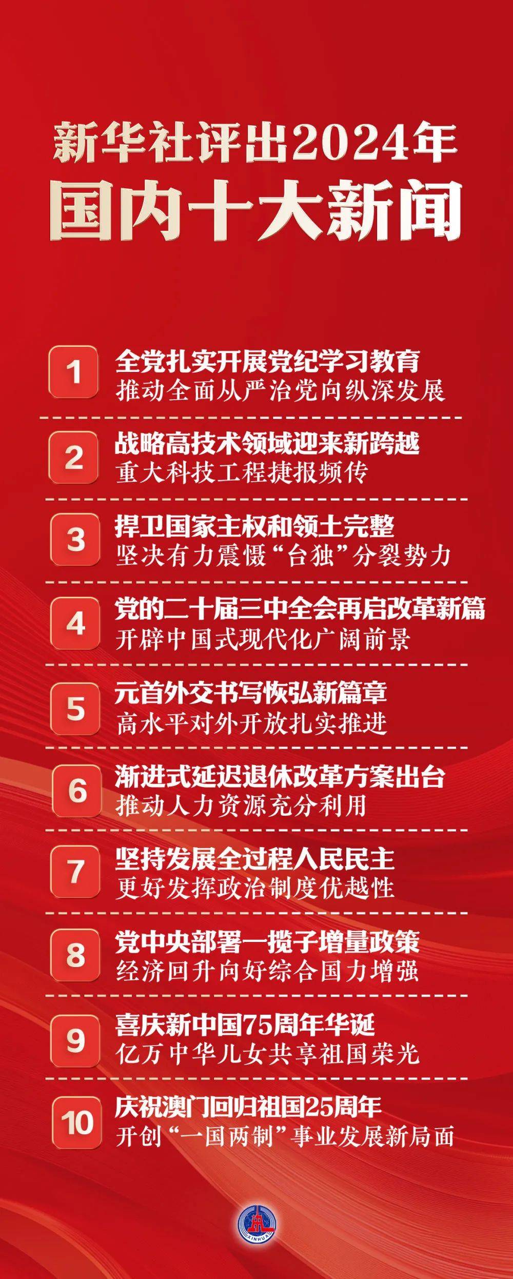 2024年9月份新闻大事概览——十大亮点事件回顾，建议，2024年9月全球新闻聚焦，十大亮点事件回顾