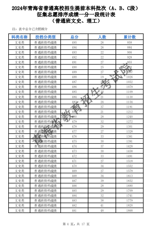 老澳门开奖结果2025开奖记录表及其背后的故事，老澳门开奖结果背后的故事，揭秘2025开奖记录表的历史与传奇
