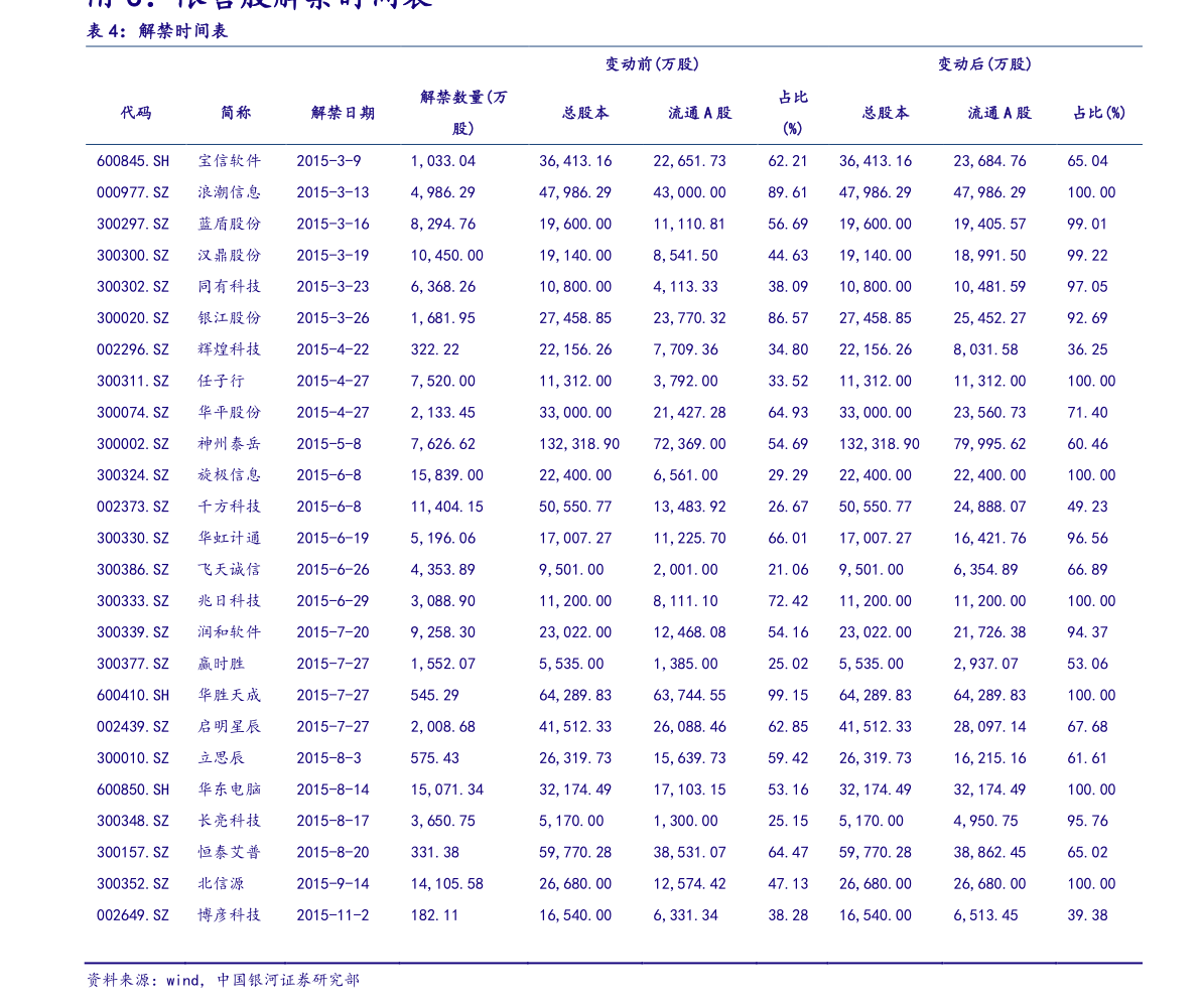 军情观察室,聚焦十月军事动态深度解析全球军事趋势,全球军事趋势深度解析,十月军事动态聚焦与军情观察室观察