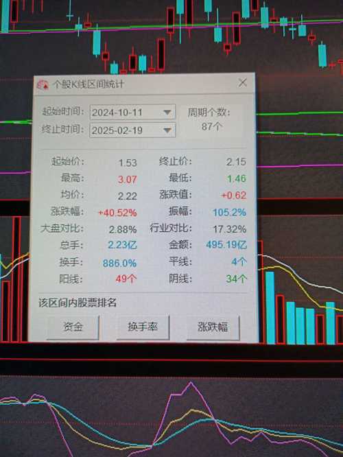 美邦股份股吧，探究企业潜力与价值投资机遇，美邦股份股吧，企业潜力与价值投资机遇深度解析