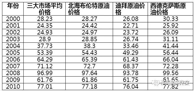 美国宣布断交国名单排名，全球外交格局的新变化，美国断交国名单公布，全球外交格局重塑的警示信号